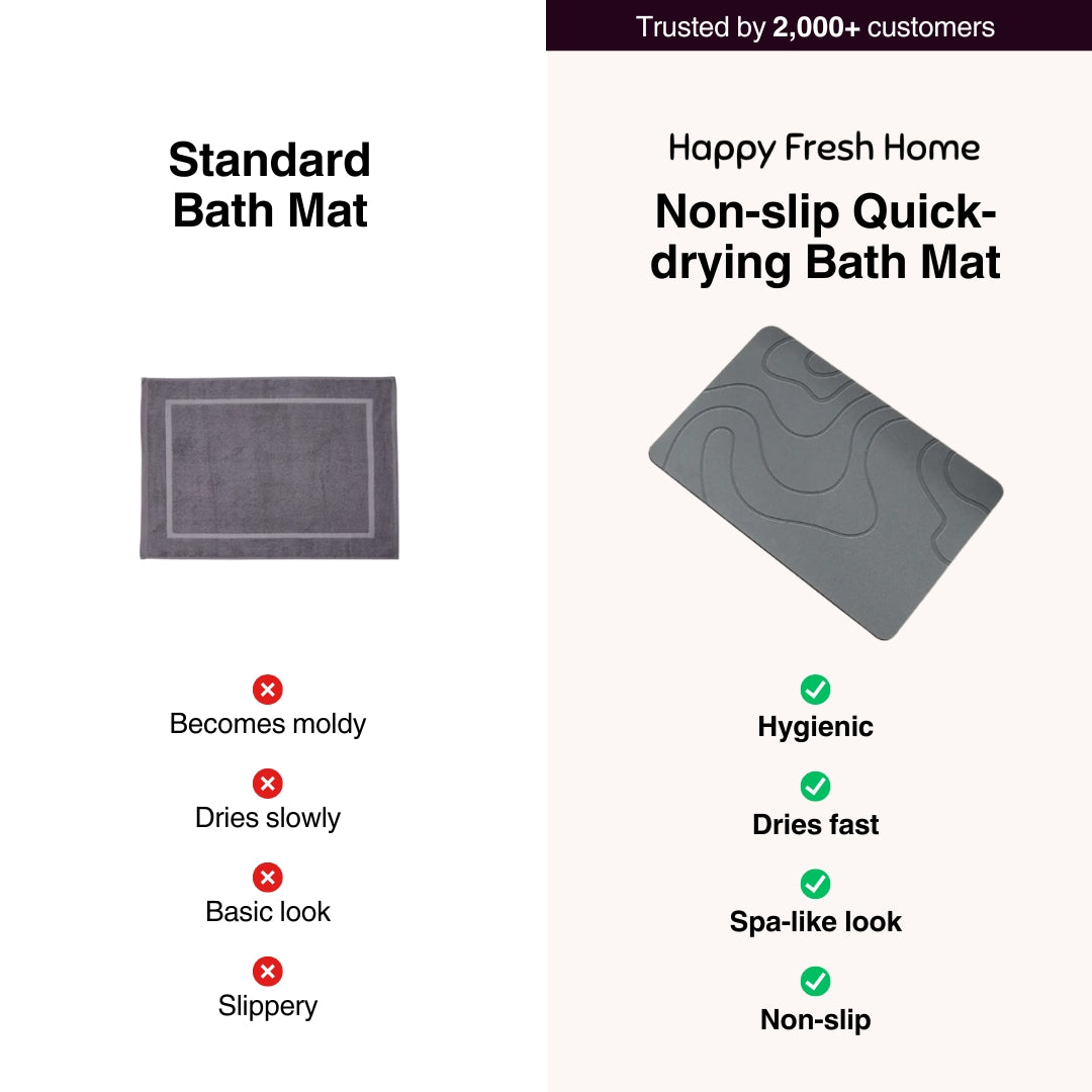 Non-Slip Quick-Drying Bath Mat