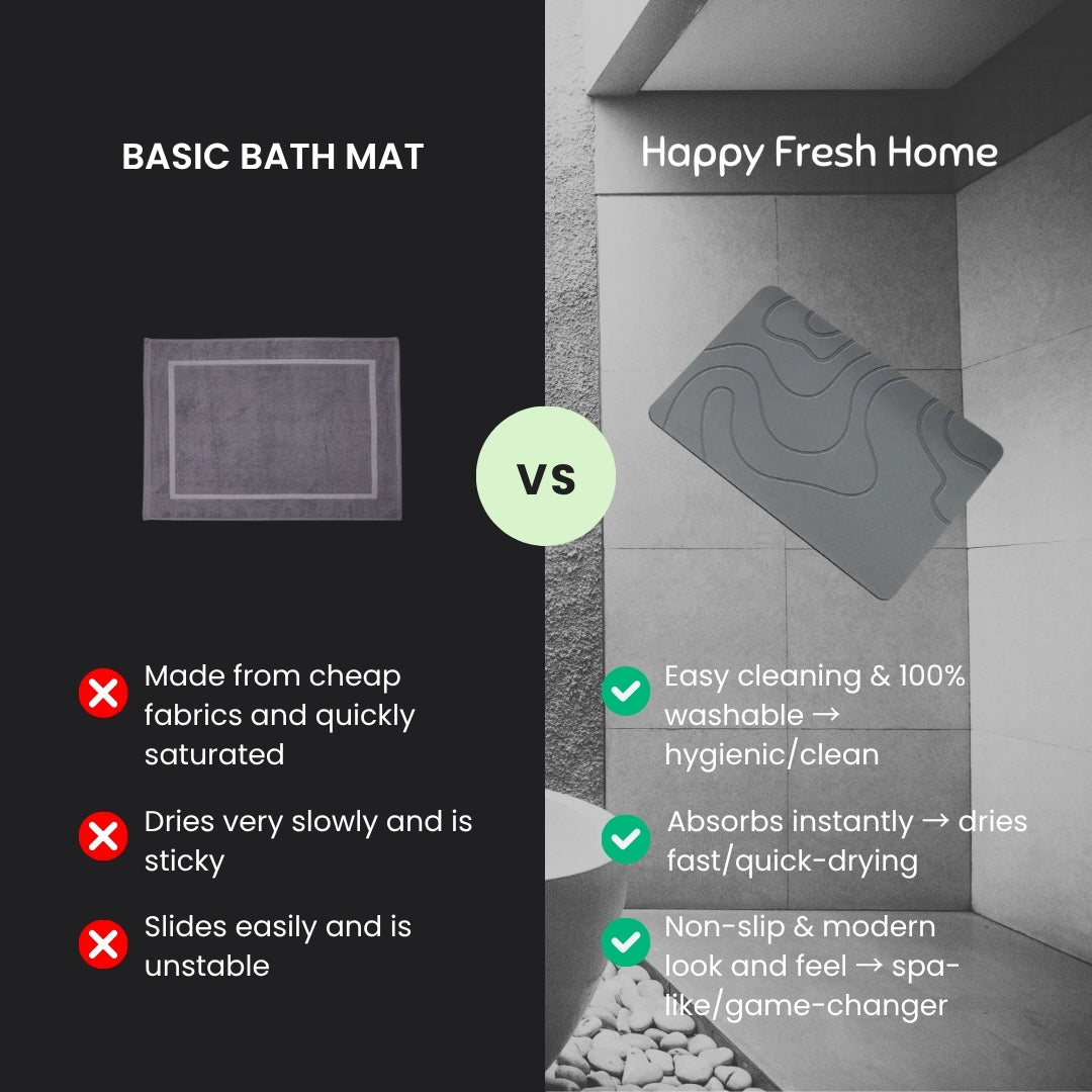 Non-Slip Quick-Drying Bath Mat